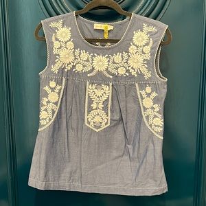 Tory Burch blue white embroidered Mexican style shirt